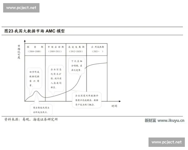 市场动态驱动下的产业变革与资本流向新趋势解析深度观察报告前瞻