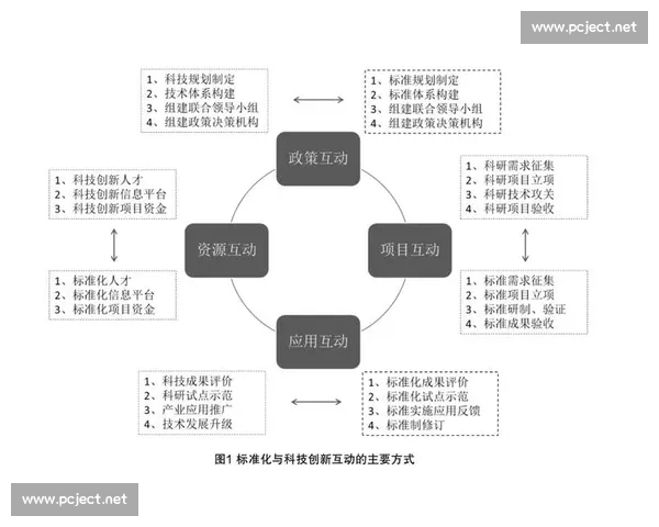 围绕比赛规则制定与执行的公平性原则与创新机制探讨综合分析与实践路径研究