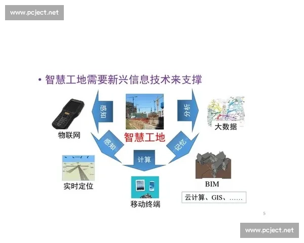 增强现实技术在各行业应用的创新发展与未来趋势探索 增强现实技术在各行业应用的创新发展与未来趋势探索